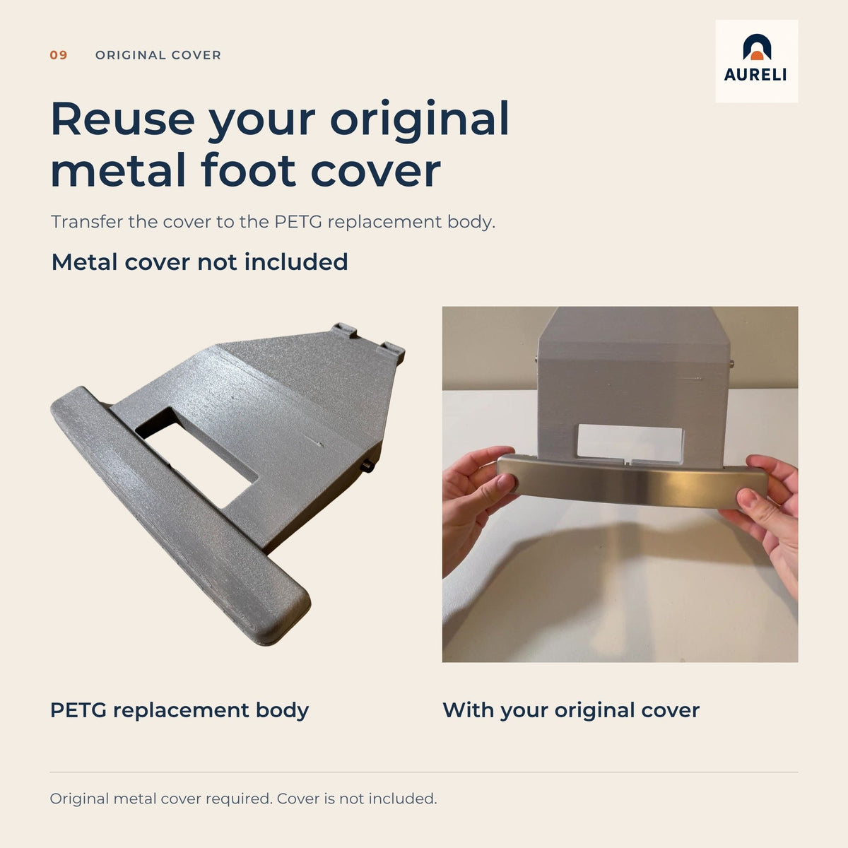 Reuse your original metal foot cover; metal cover is not included