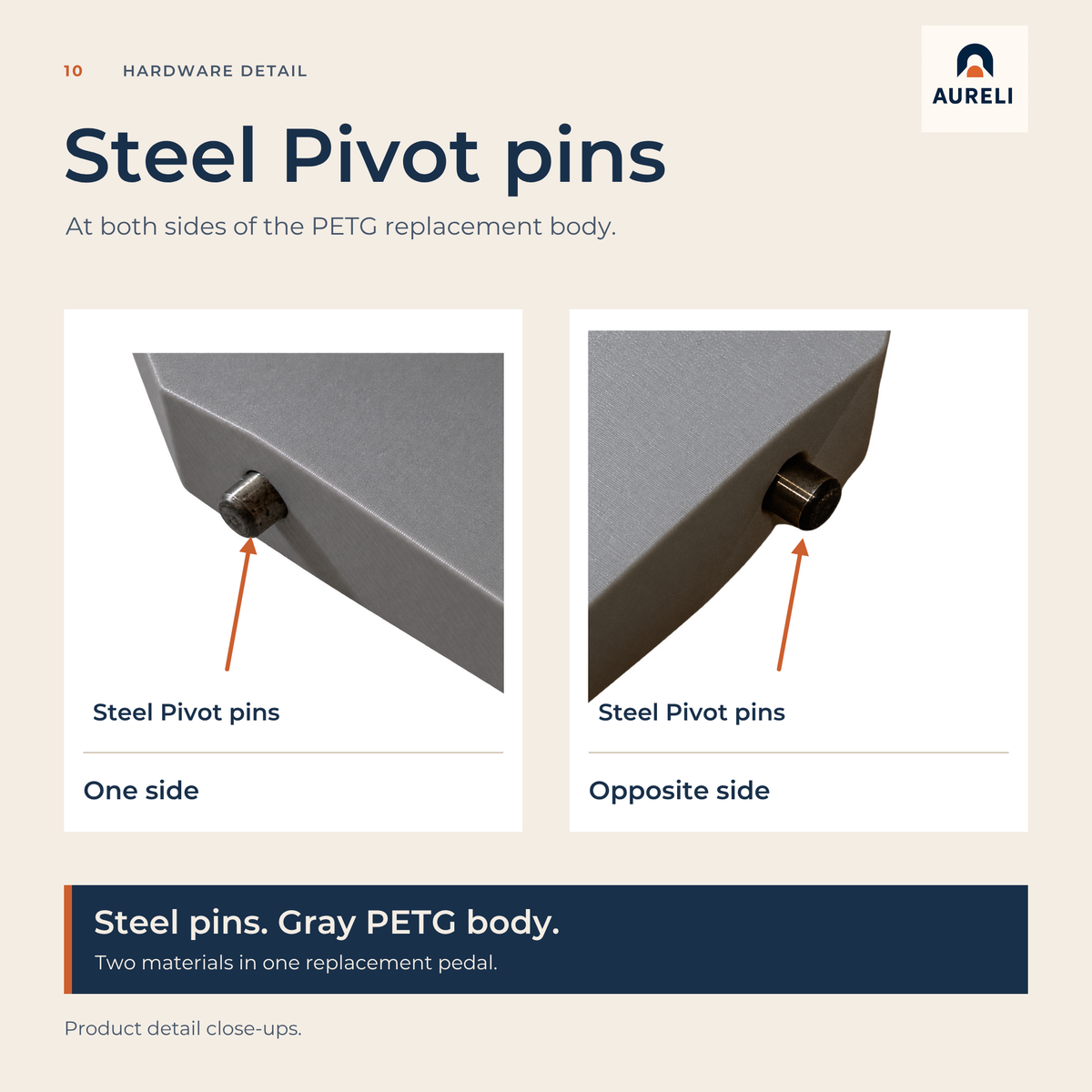 Steel pivot pins highlighted on the Aureli replacement trash can pedal